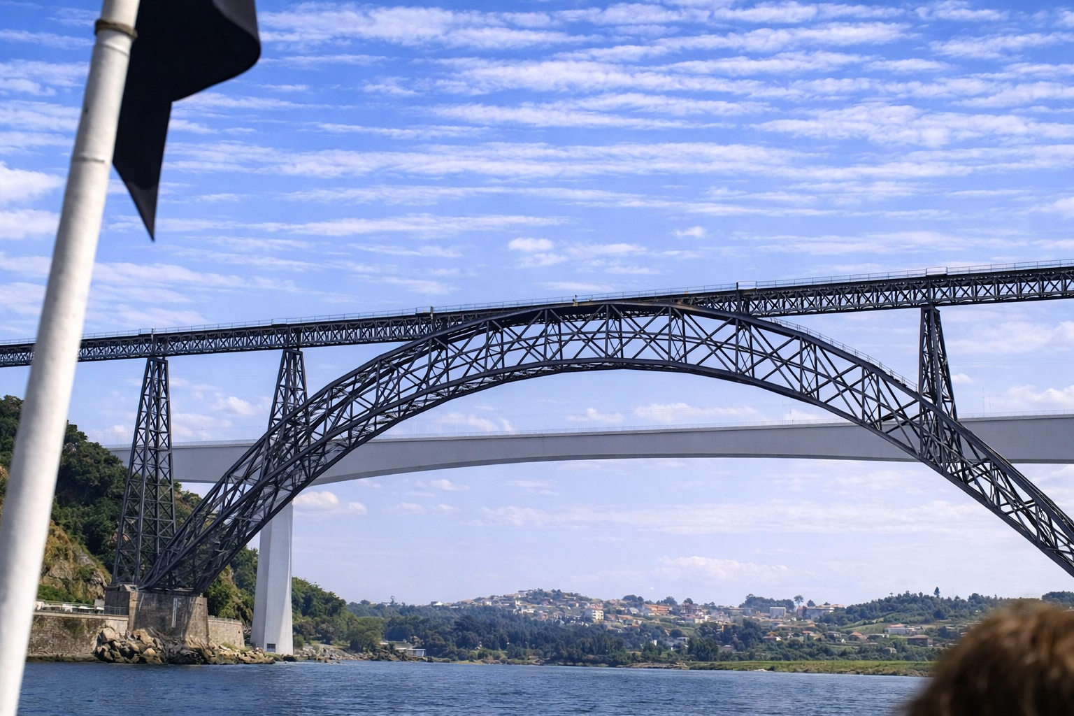 Pontes sobre o Rio Douro em Porto